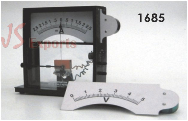 DEMONSTRATION METER